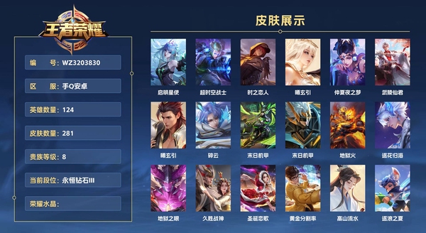 王者荣耀账号安卓QQ手Q安卓 124英雄 281皮肤 贵族等级8  启明星使 超时空战士 时之恋人 曦玄引 仲夏夜之梦 武陵仙君 曦玄引 碎云 末日机甲 末日机甲 地狱火 逐花归海 地狱之眼 久胜战神 圣诞恋歌 黄...