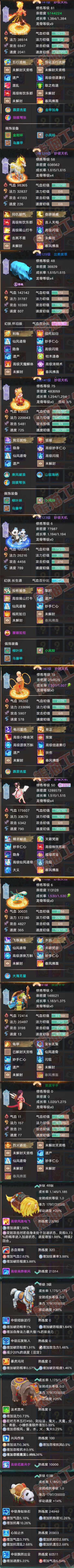 93391大话西游账号详情图6