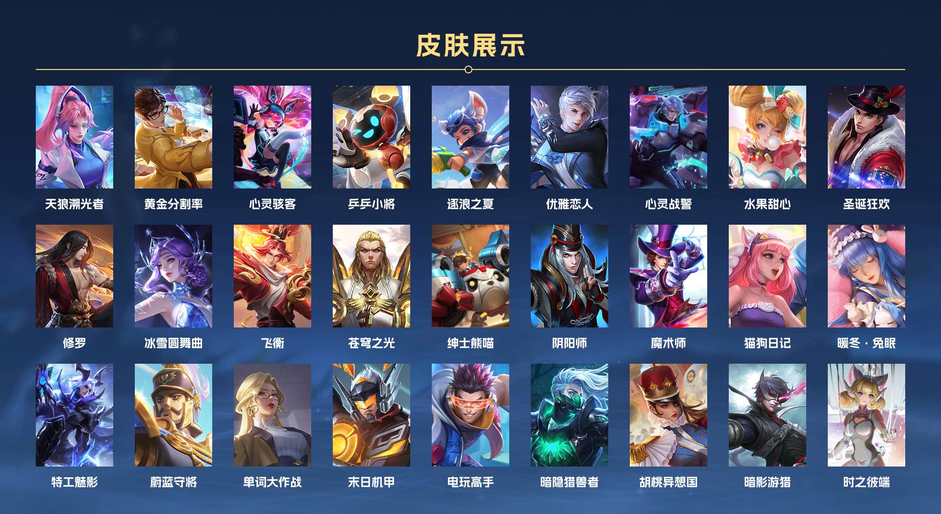 WZ3203988王者荣耀账号详情图2 WZ3203988王者荣耀账号详情图2