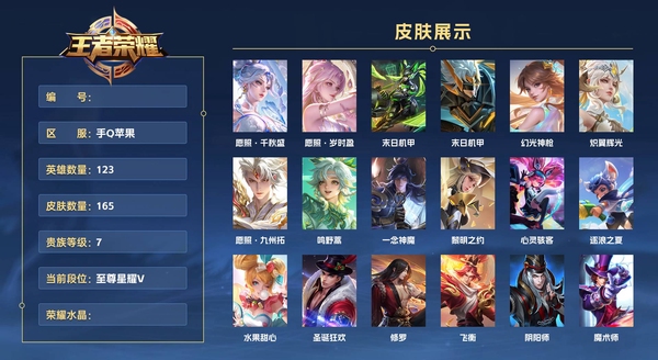 王者荣耀账号苹果QQ手Q苹果 123英雄 165皮肤 贵族等级7  愿照·千秋盛 愿照·岁时盈 末日机甲 末日机甲 幻光神枪 炽翼辉光 愿照·九州拓 鸣野蒿 一念神魔 黎明之约 心灵骇客 逐浪之夏 水果甜心 圣诞狂...