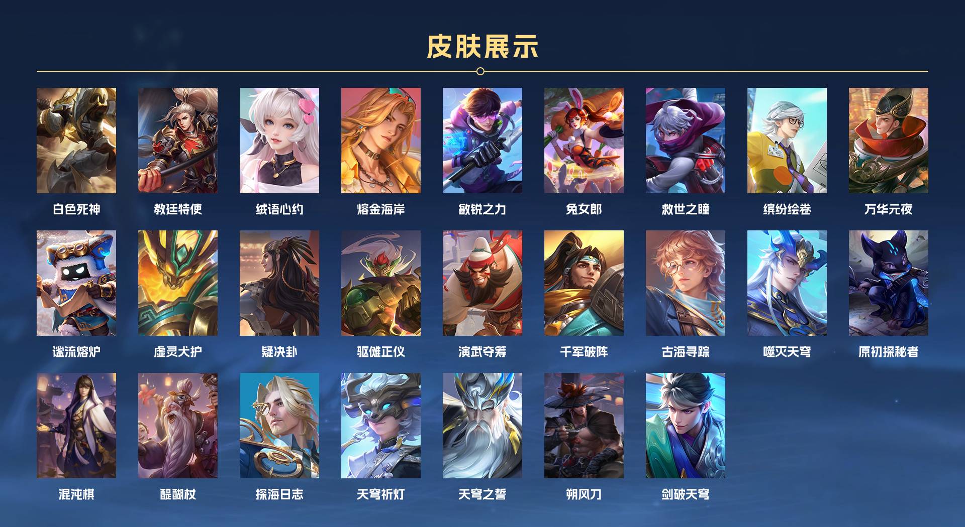 WZ3204076王者荣耀账号详情图5