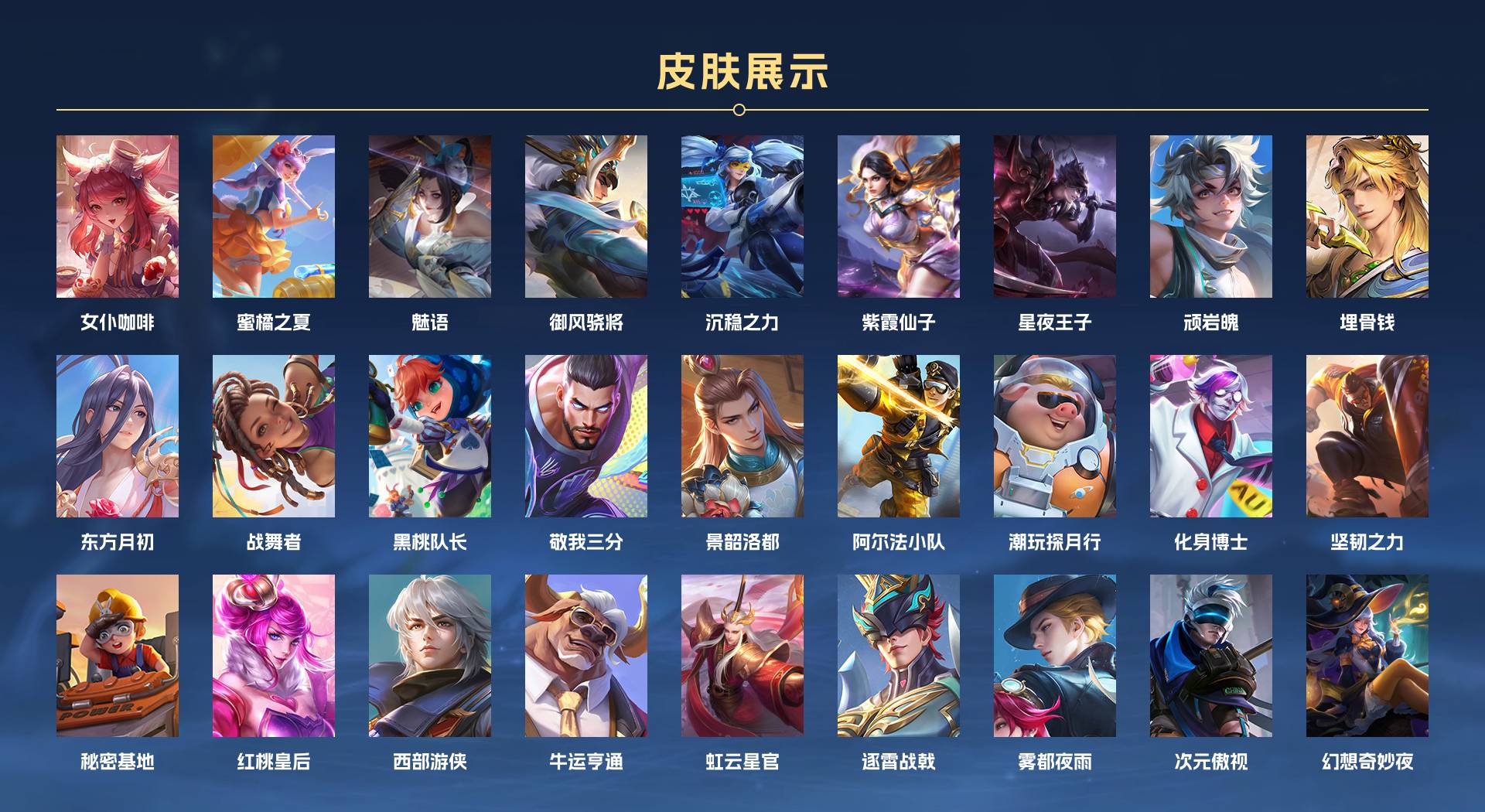 WZ3204076王者荣耀账号详情图3