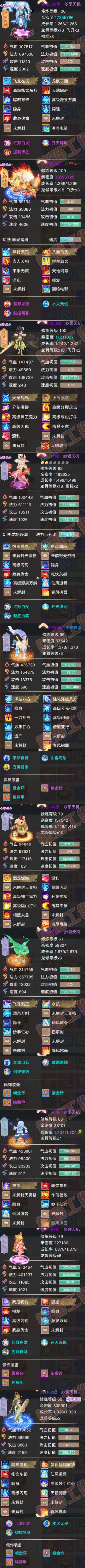 76701大话西游账号详情图5 76701大话西游账号详情图5