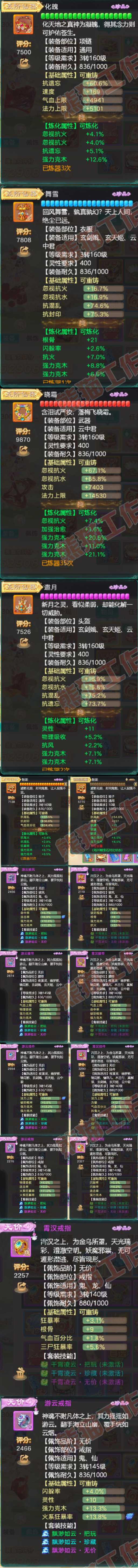 66012大话西游账号详情图4