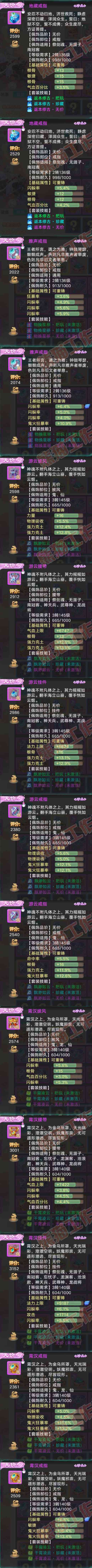 F6965大话西游账号详情图5 F6965大话西游账号详情图5