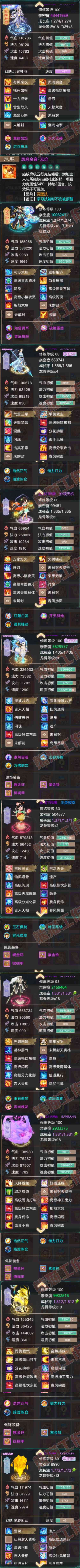 F6966大话西游账号详情图6