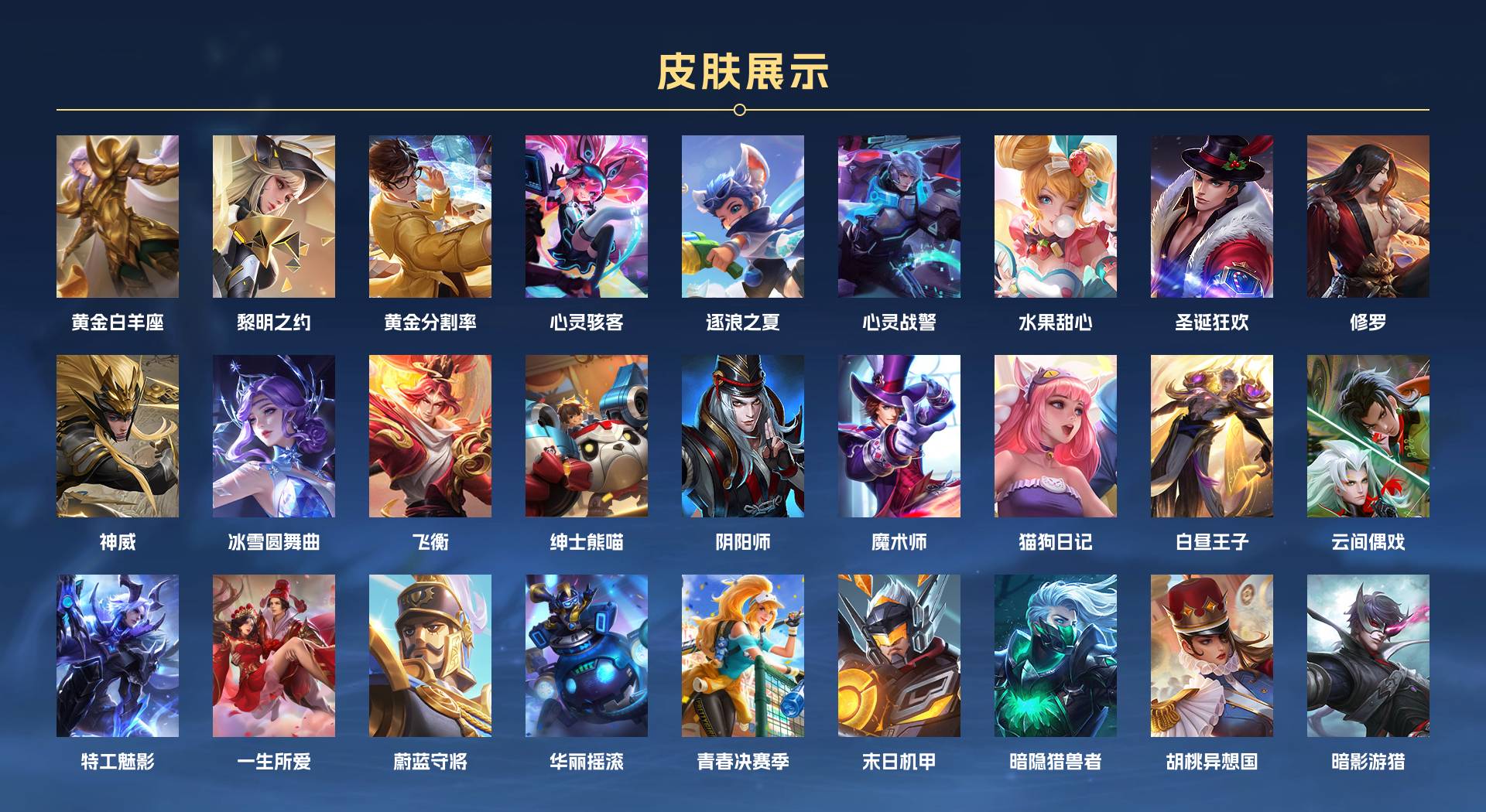 WZ3204644王者荣耀账号详情图2 WZ3204644王者荣耀账号详情图2