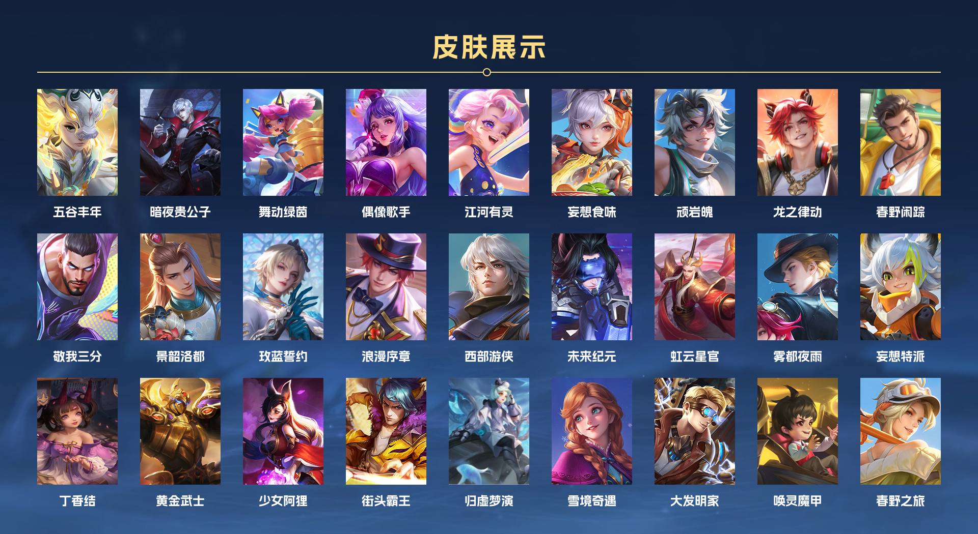 WZ3204248王者荣耀账号详情图2