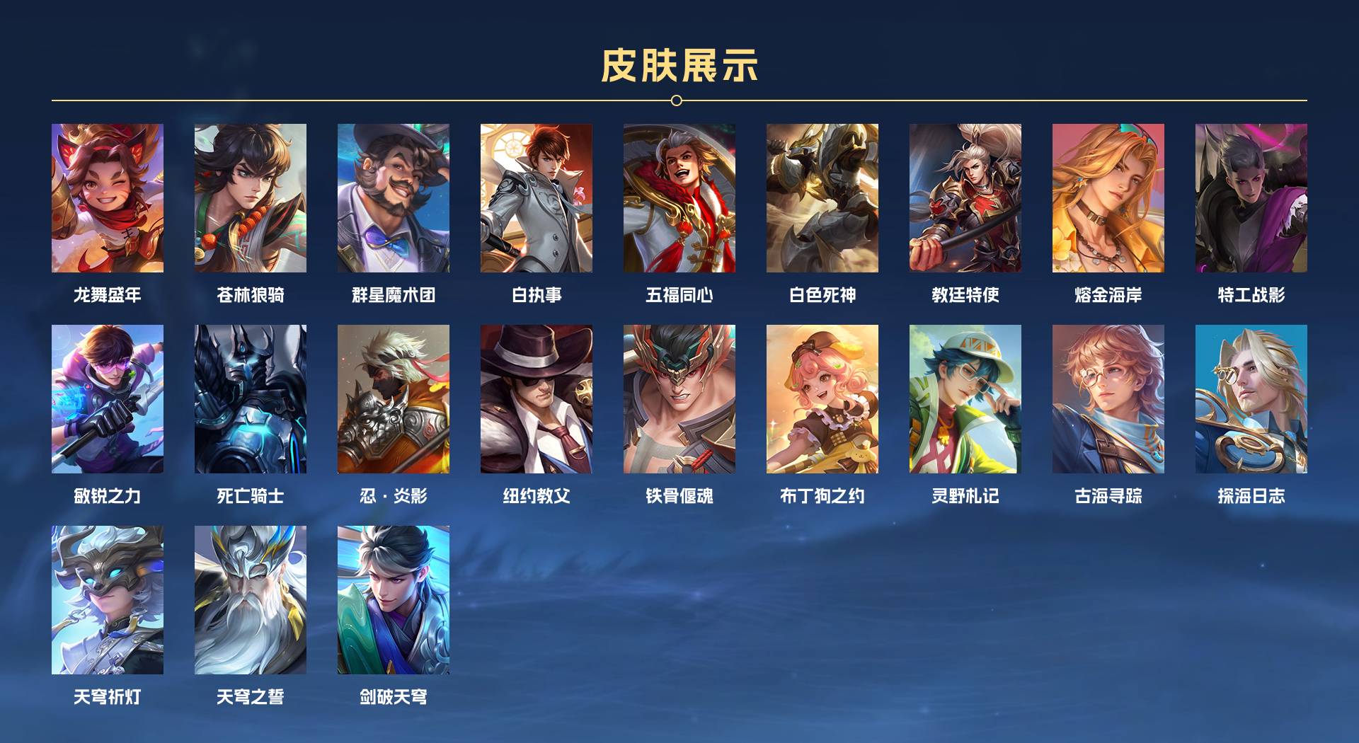 WZ3204248王者荣耀账号详情图3