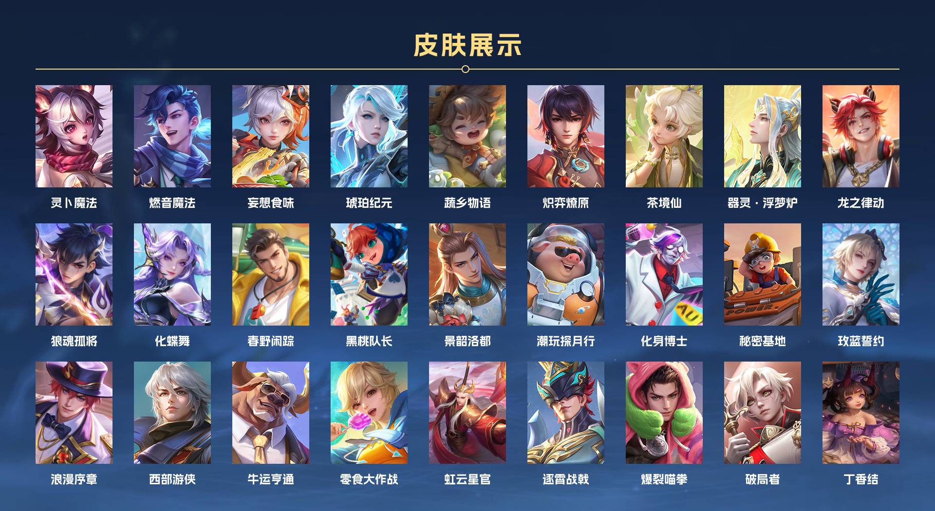 WZ3204526王者荣耀账号详情图3