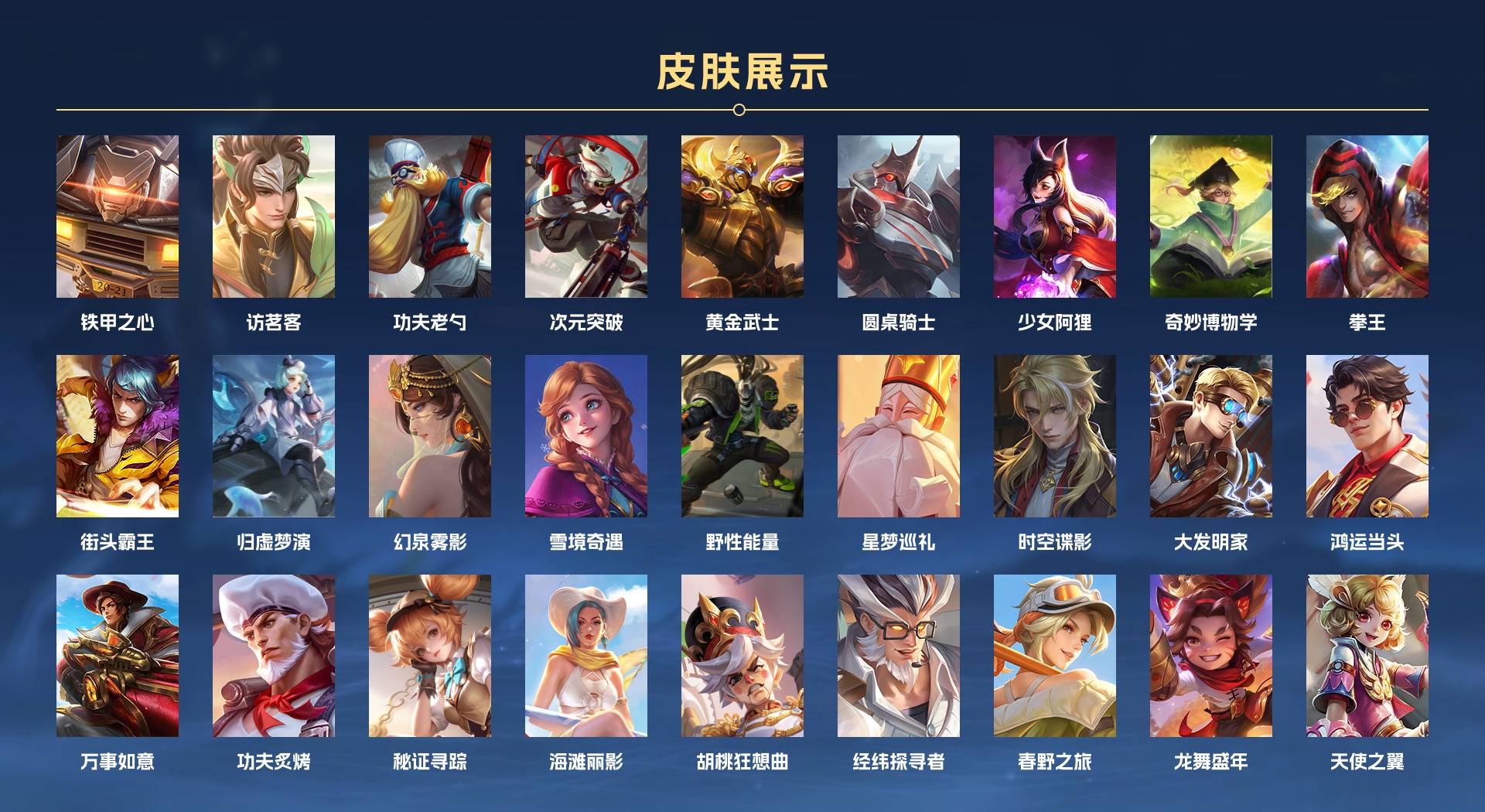 WZ3204526王者荣耀账号详情图4