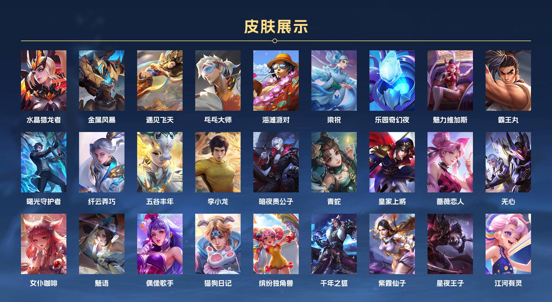 WZ3204526王者荣耀账号详情图2