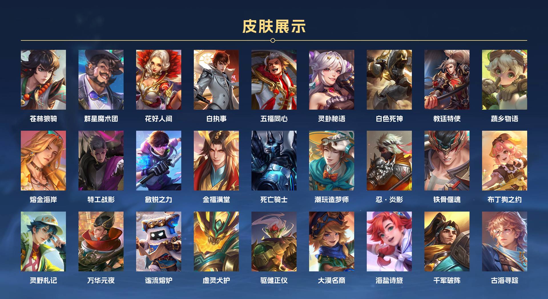 WZ3204526王者荣耀账号详情图5