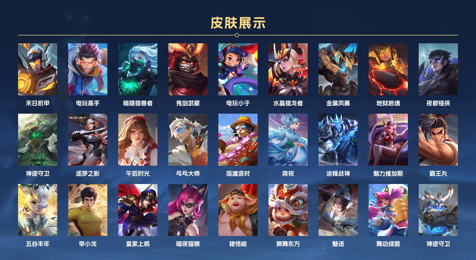 WZ3204567王者荣耀账号详情图2