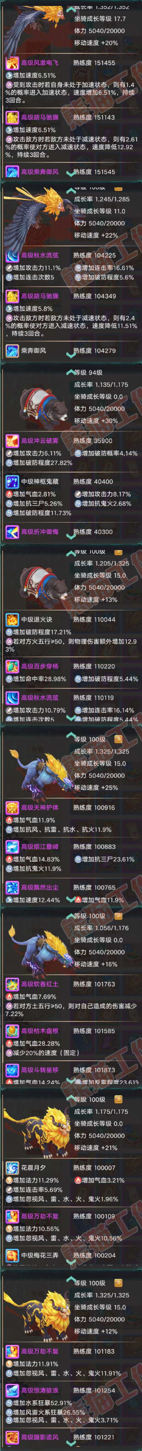 S2150大话西游账号详情图9