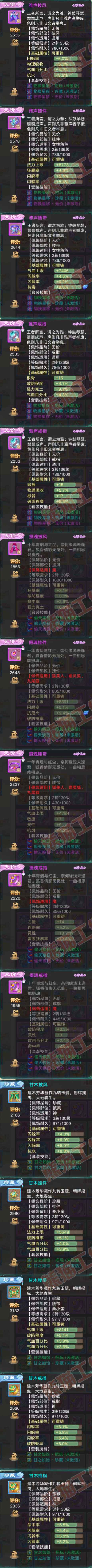 S2150大话西游账号详情图5