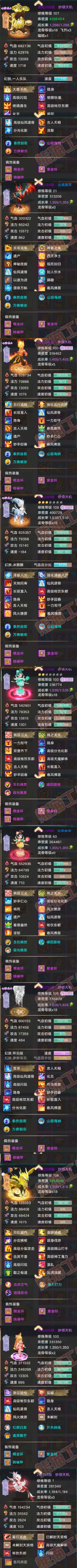 S2150大话西游账号详情图8