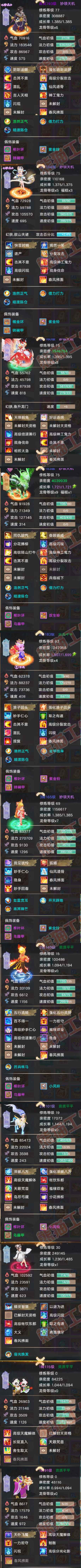 A2073大话西游账号详情图7 A2073大话西游账号详情图7