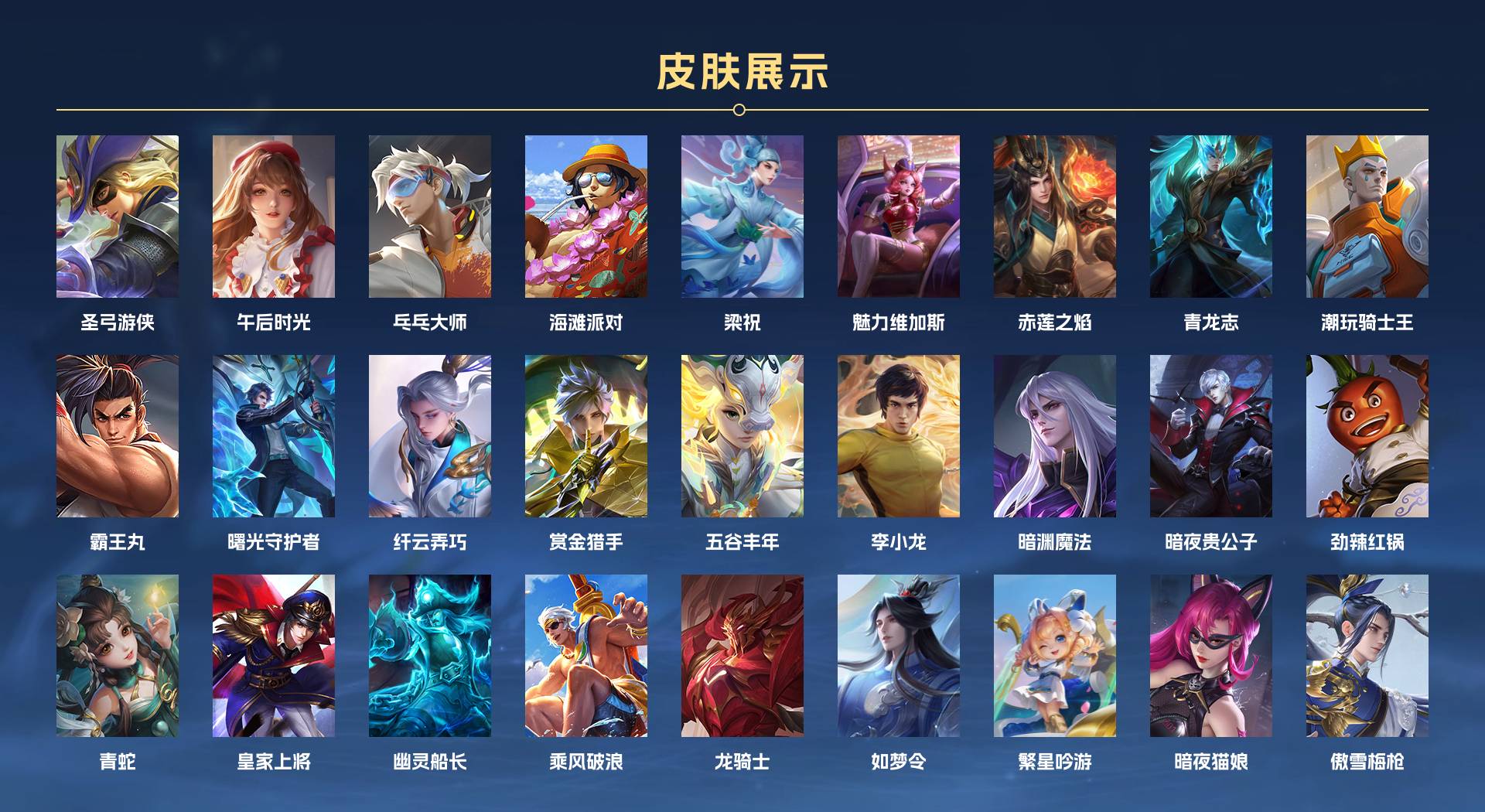 WZ3204822王者荣耀账号详情图4