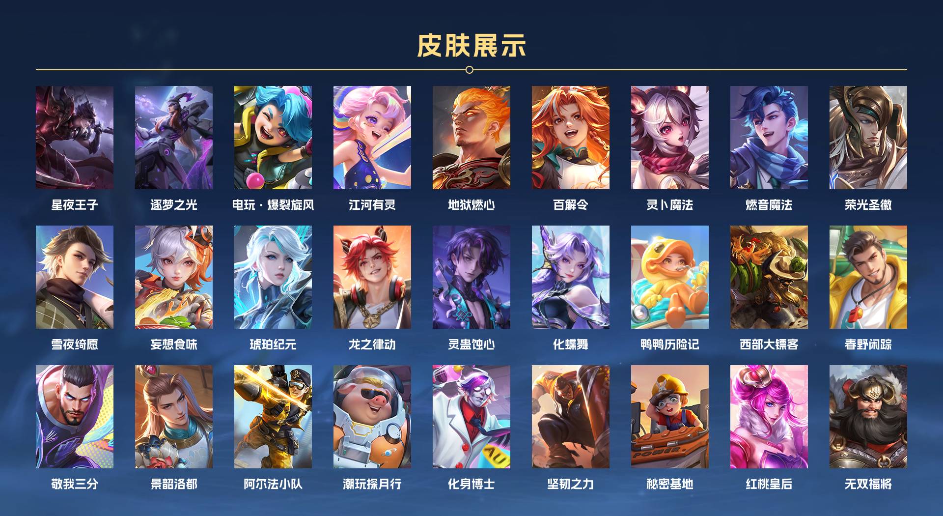 WZ3204822王者荣耀账号详情图6