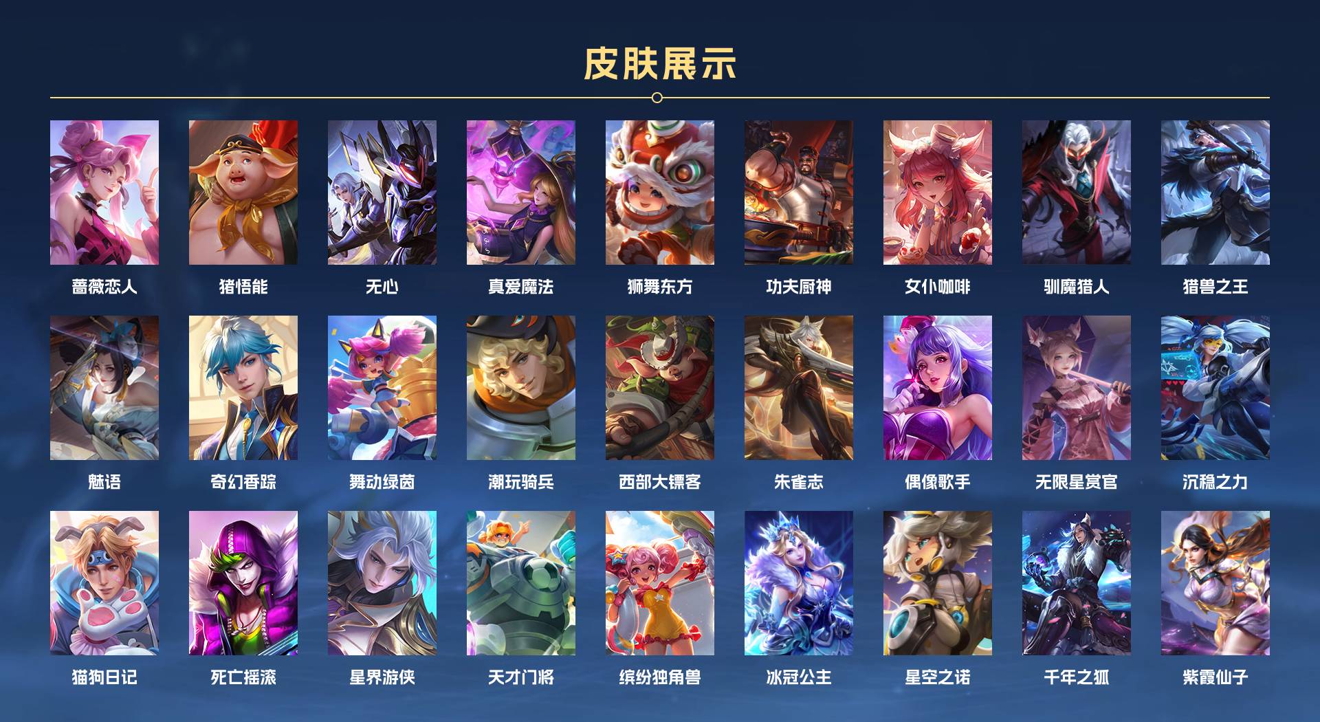 WZ3204822王者荣耀账号详情图5