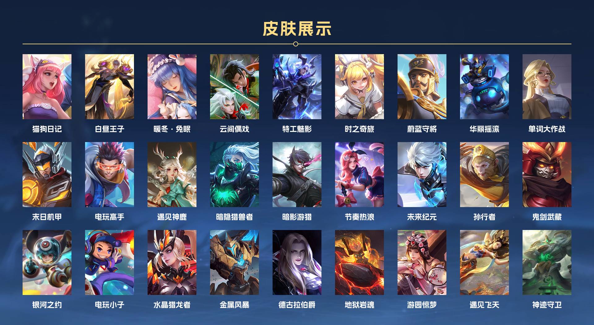 WZ3204822王者荣耀账号详情图3