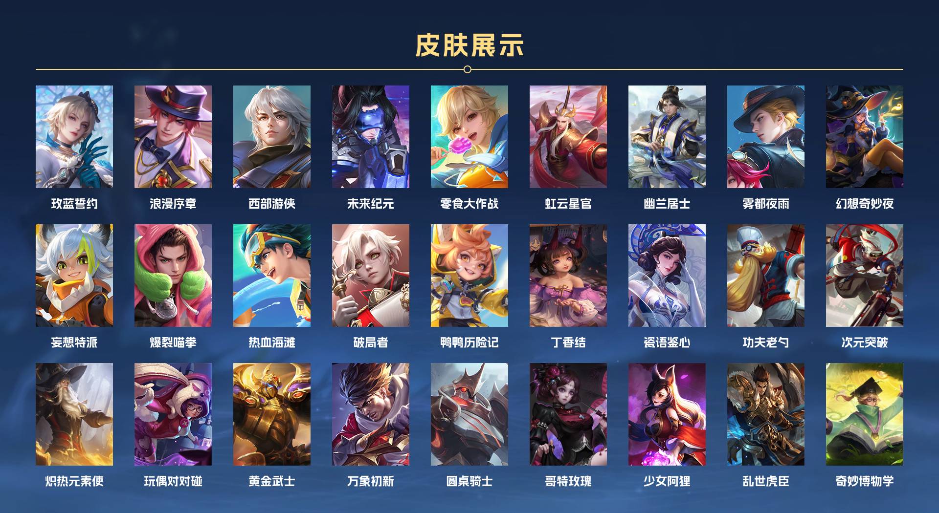 WZ3204822王者荣耀账号详情图7