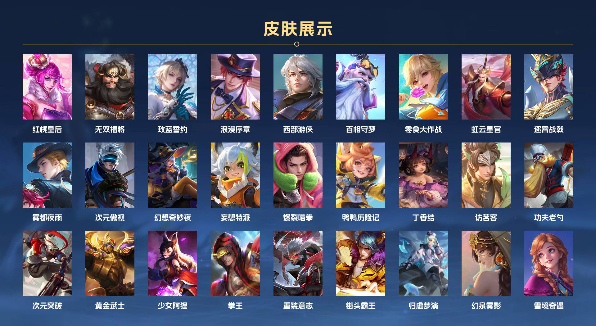 WZ3204866王者荣耀账号详情图5