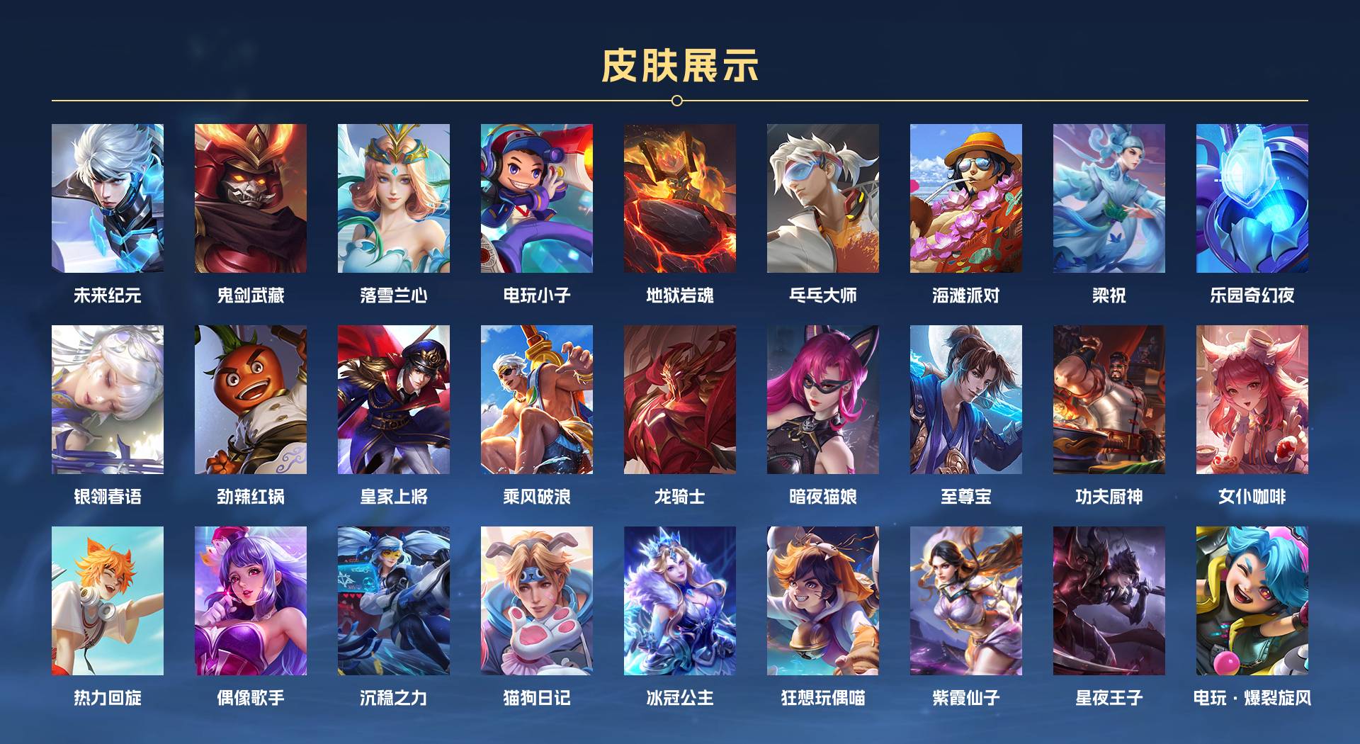 WZ3204866王者荣耀账号详情图3