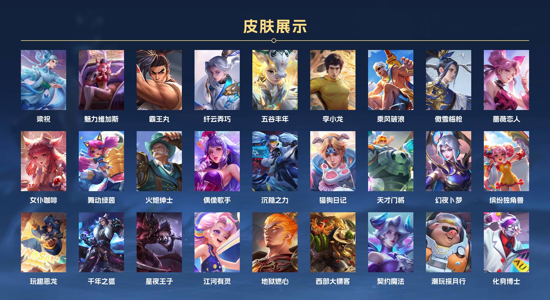 WZ3204873王者荣耀账号详情图2