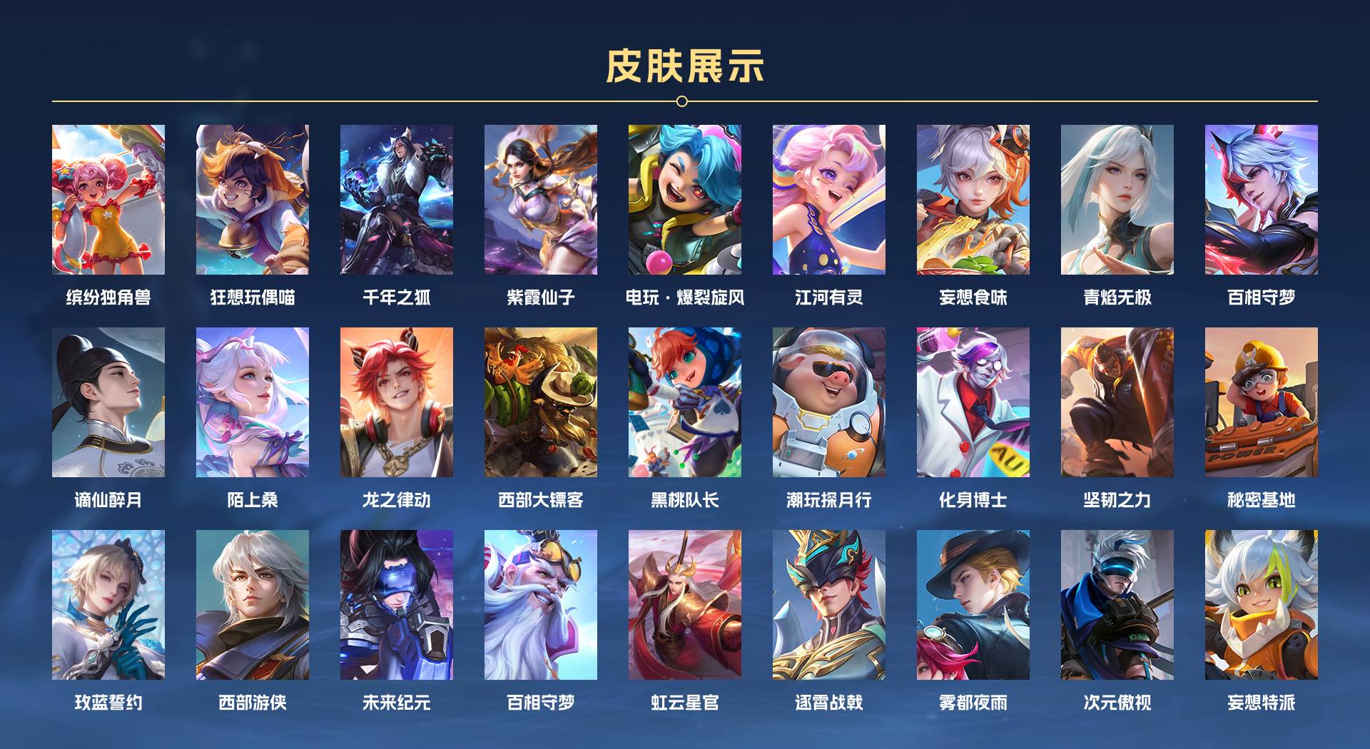 WZ3204722王者荣耀账号详情图3 WZ3204722王者荣耀账号详情图3