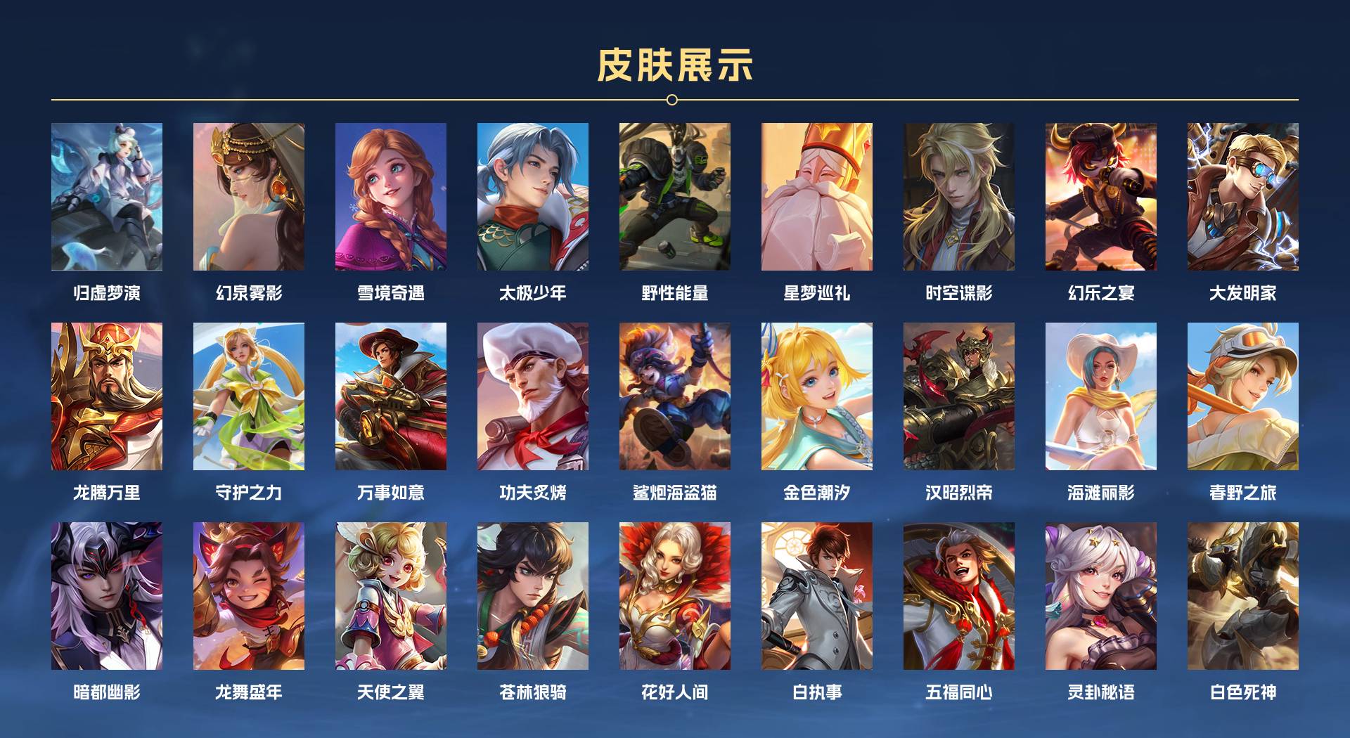 WZ3204886王者荣耀账号详情图6