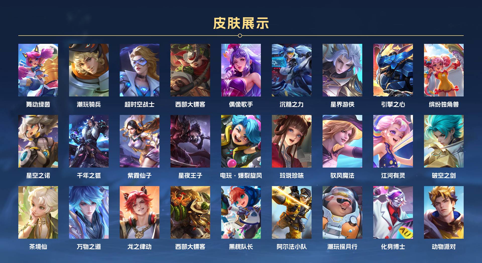 WZ3204886王者荣耀账号详情图4