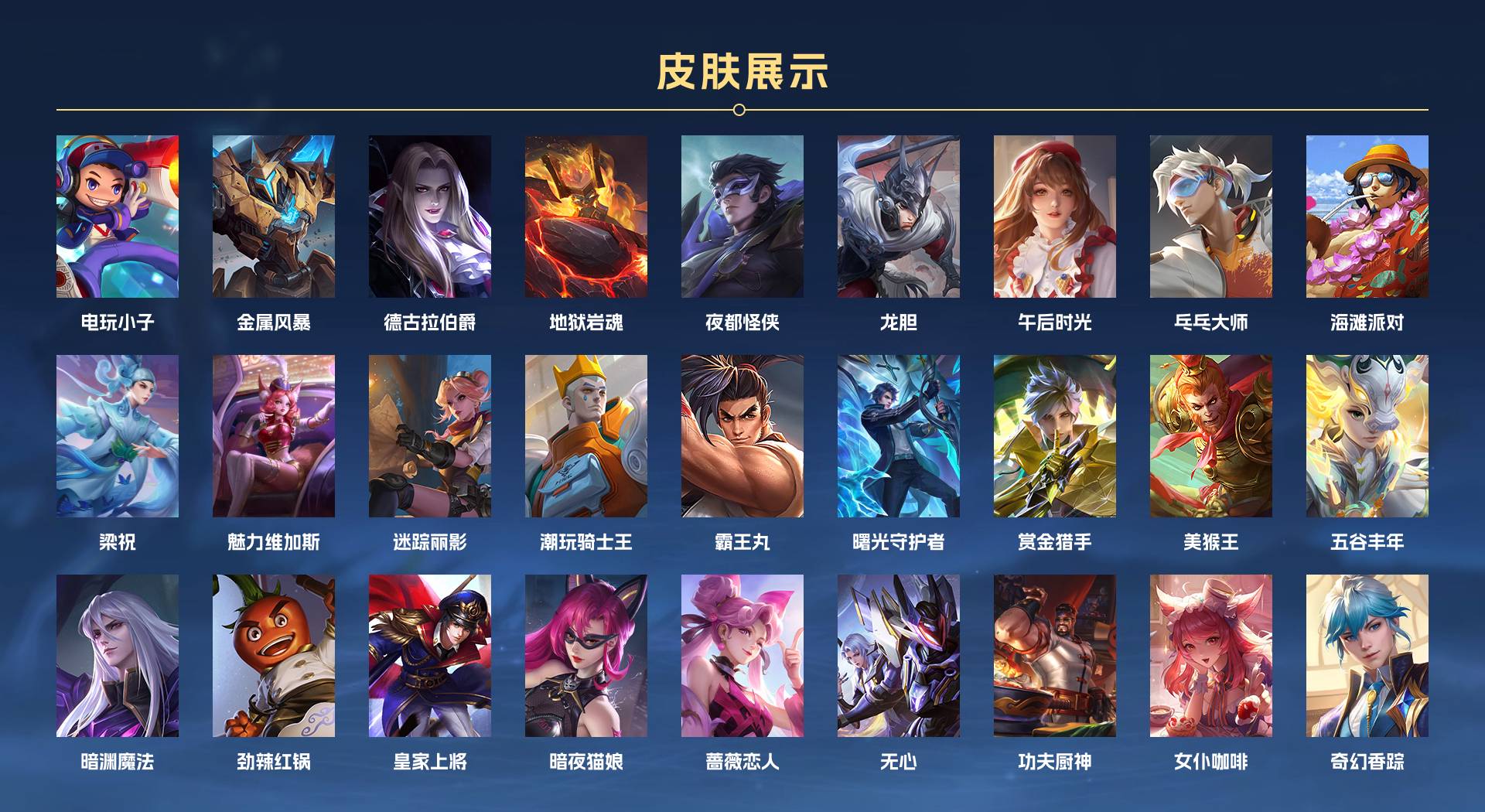 WZ3204886王者荣耀账号详情图3