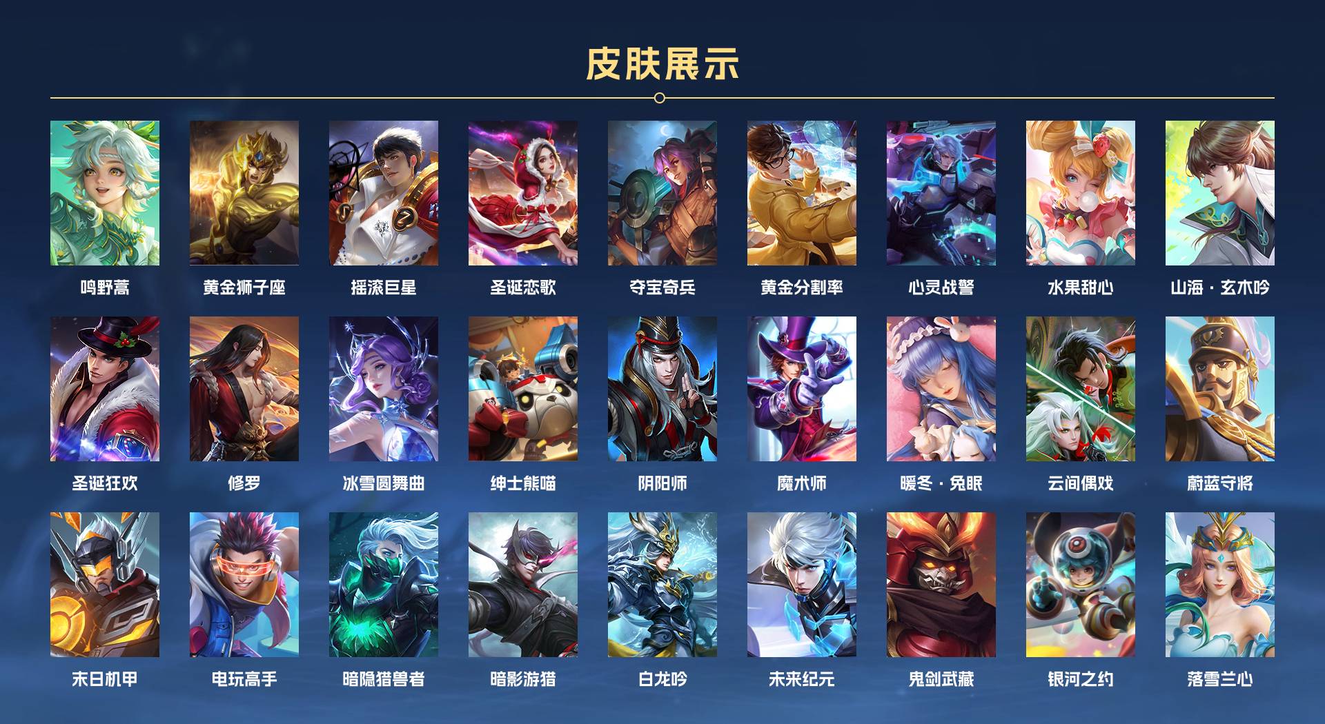 WZ3204886王者荣耀账号详情图2