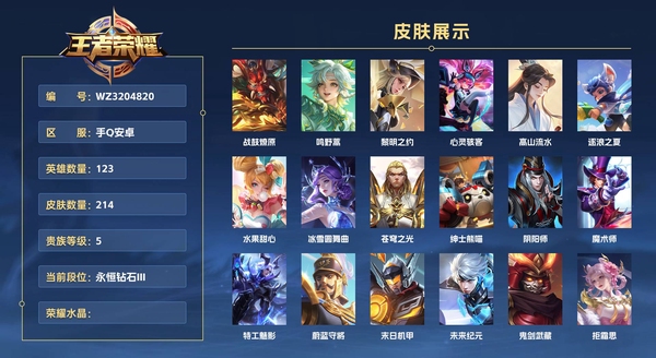 王者荣耀账号安卓QQ手Q安卓 123英雄 214皮肤 贵族等级5  战鼓燎原 鸣野蒿 黎明之约 心灵骇客 高山流水 逐浪之夏 水果甜心 冰雪圆舞曲 苍穹之光 绅士熊喵 阴阳师 魔术师 特工魅影 蔚蓝守将 末日机甲 ...