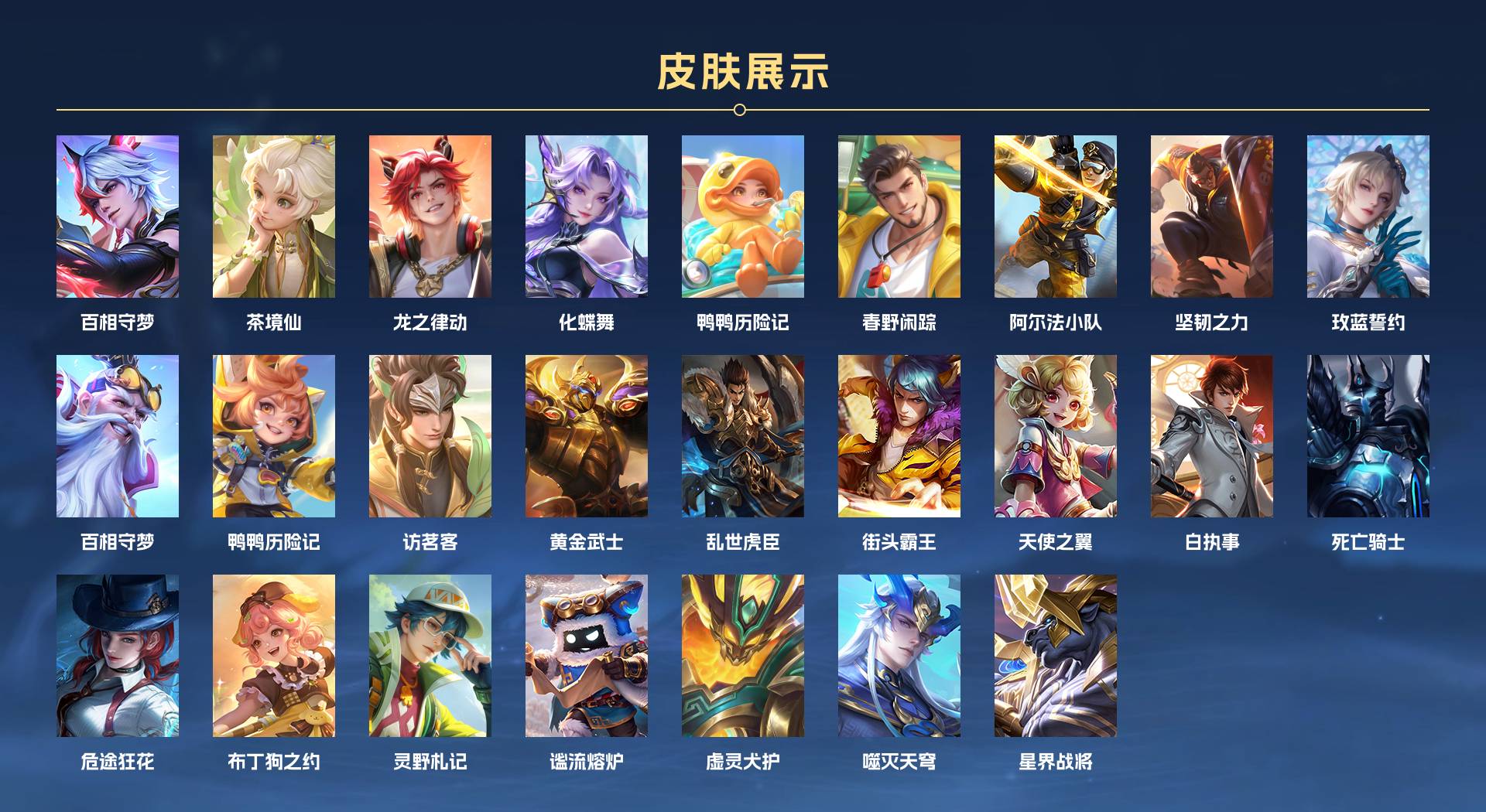 WZ3204947王者荣耀账号详情图2