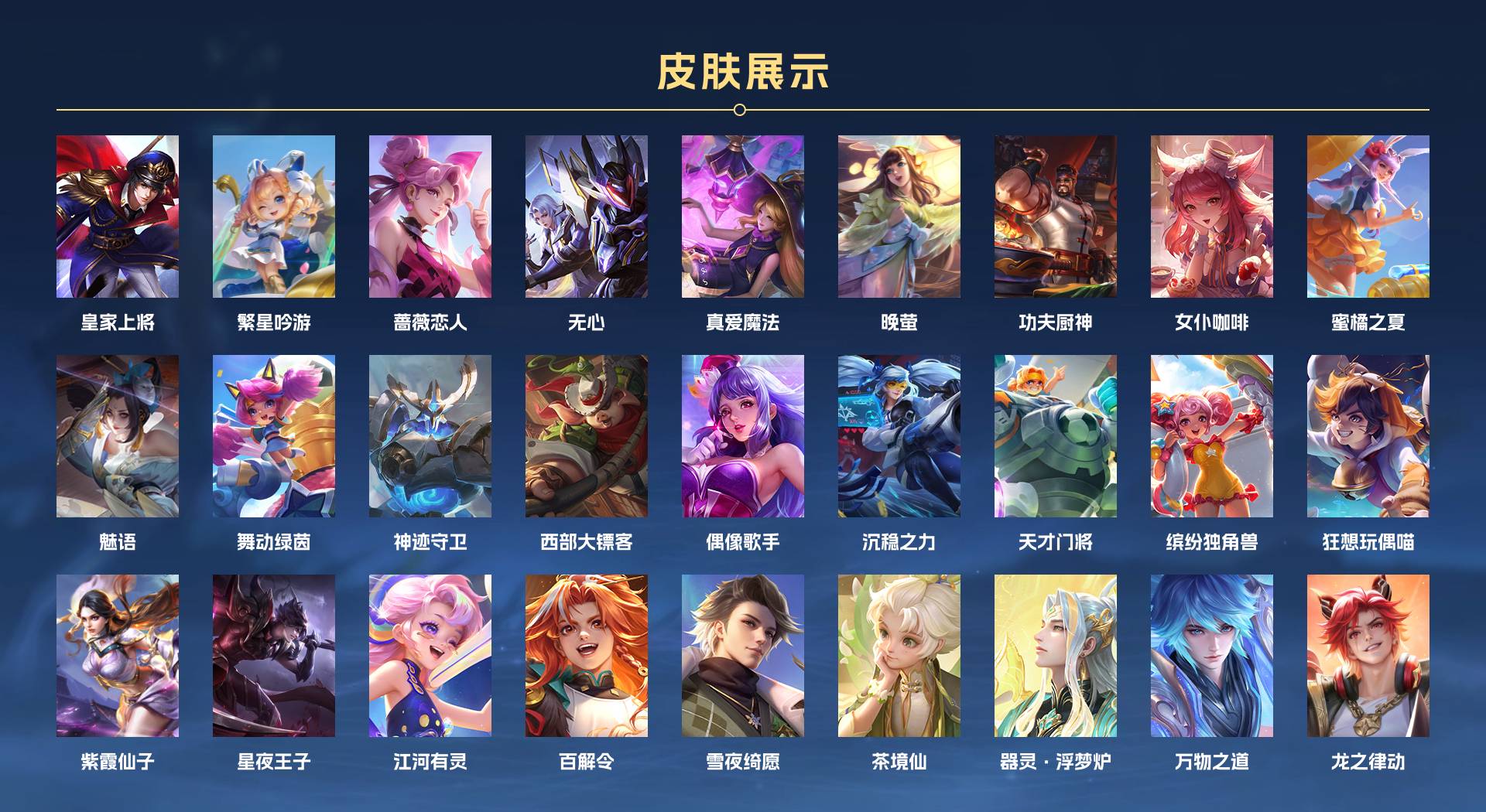 WZ3205001王者荣耀账号详情图3