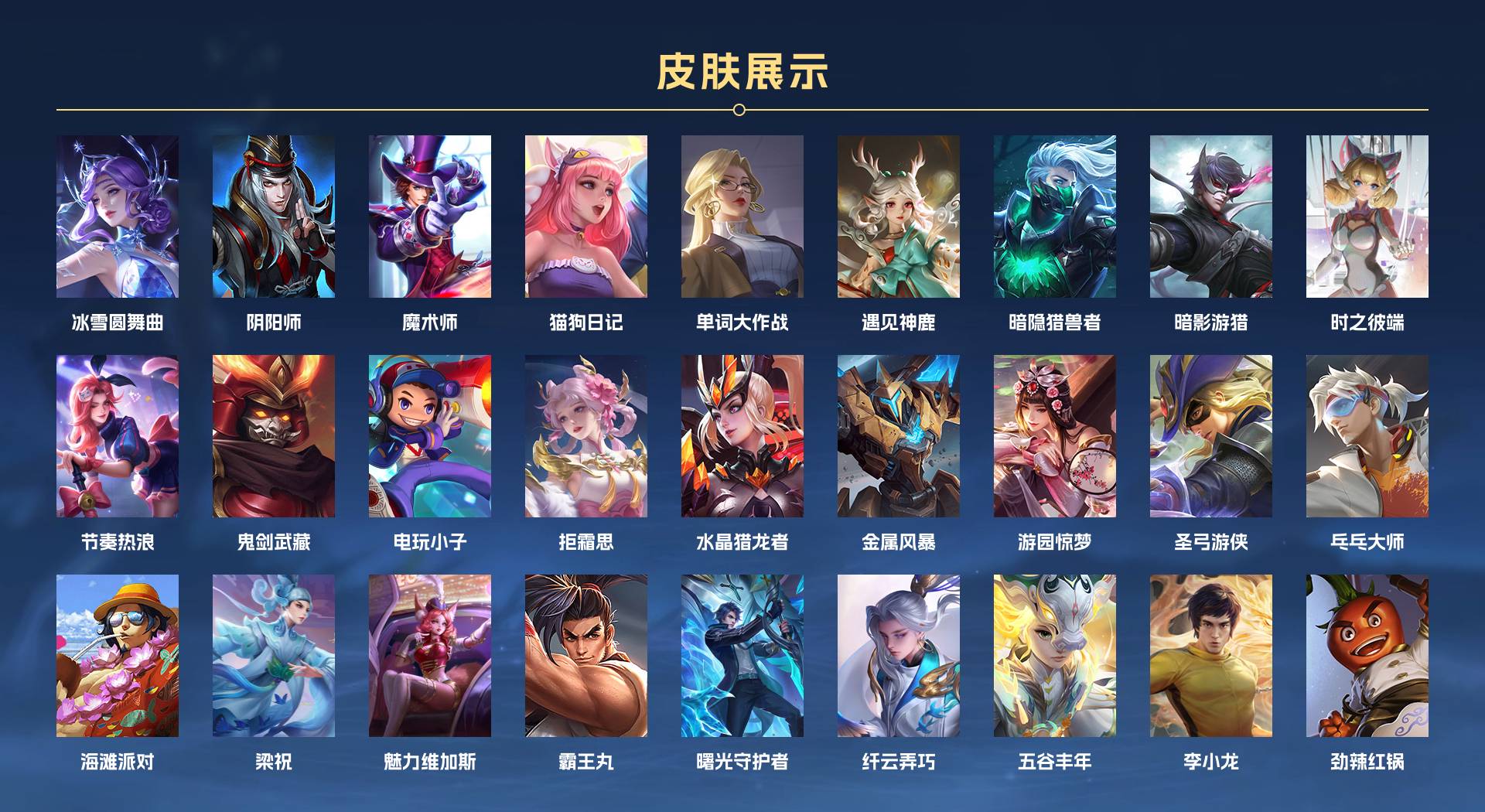 WZ3205001王者荣耀账号详情图2
