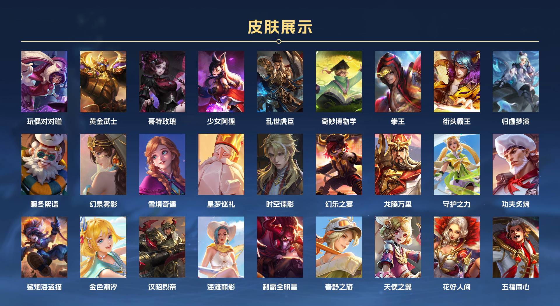 WZ3205001王者荣耀账号详情图5