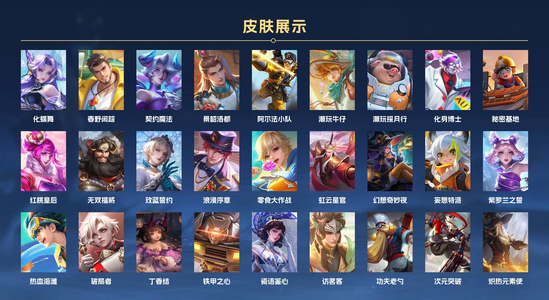 WZ3205001王者荣耀账号详情图4