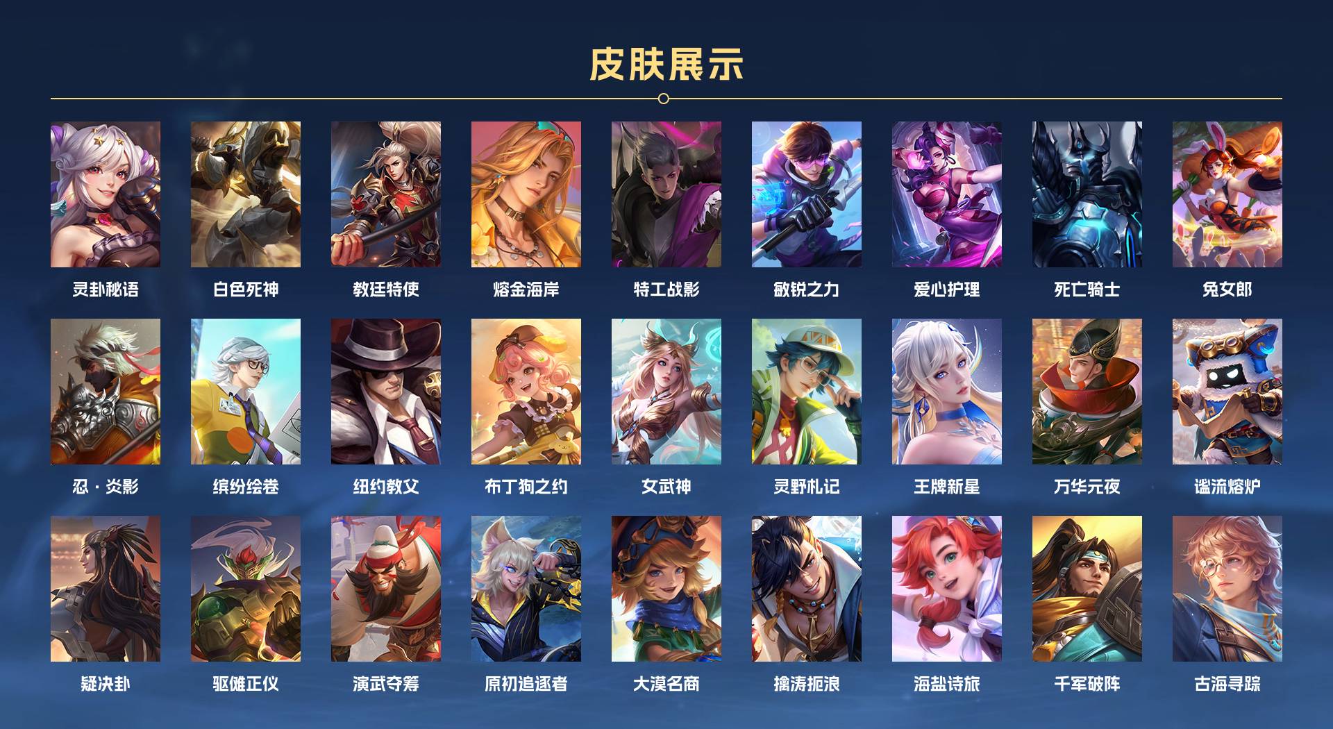 WZ3205001王者荣耀账号详情图6