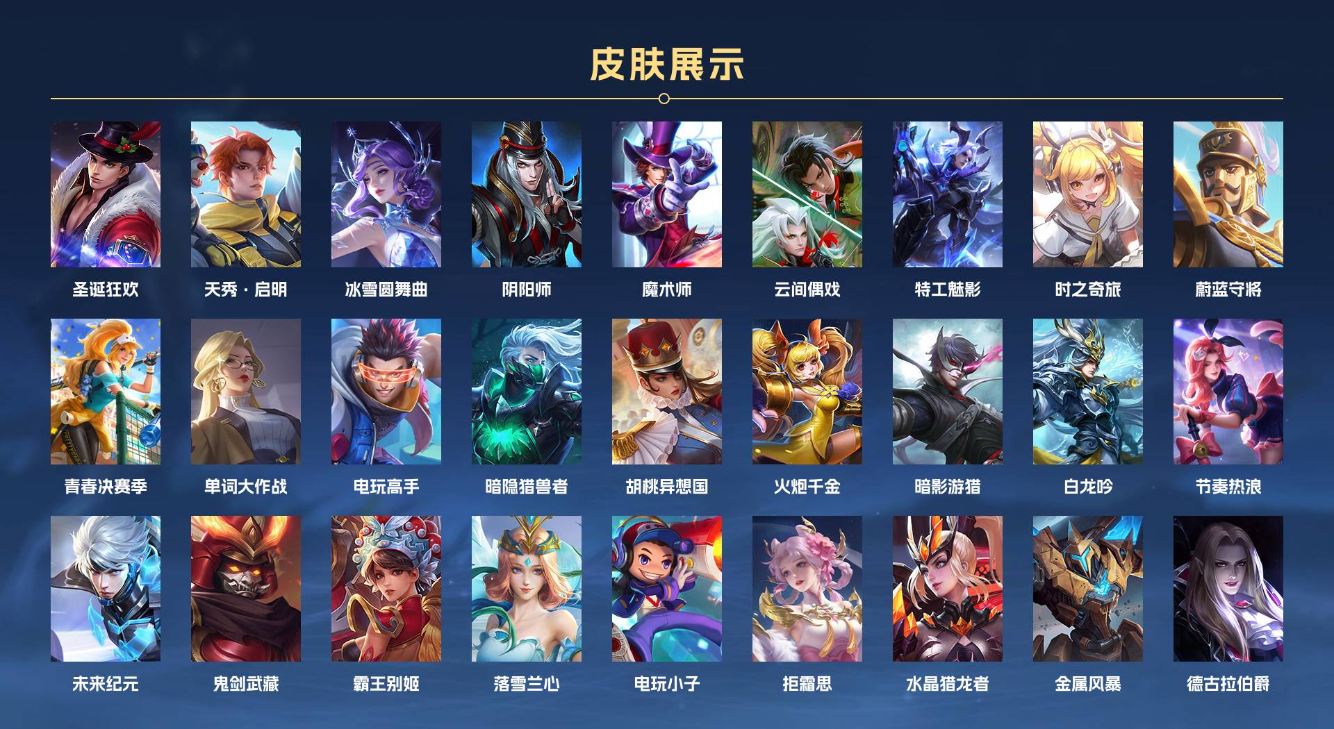 WZ3205086王者荣耀账号详情图3 WZ3205086王者荣耀账号详情图3