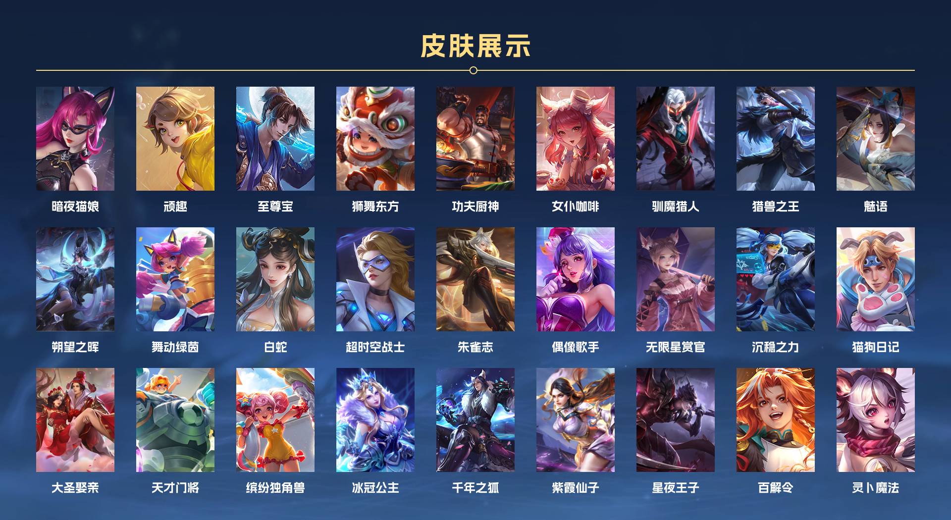 WZ3205090王者荣耀账号详情图4