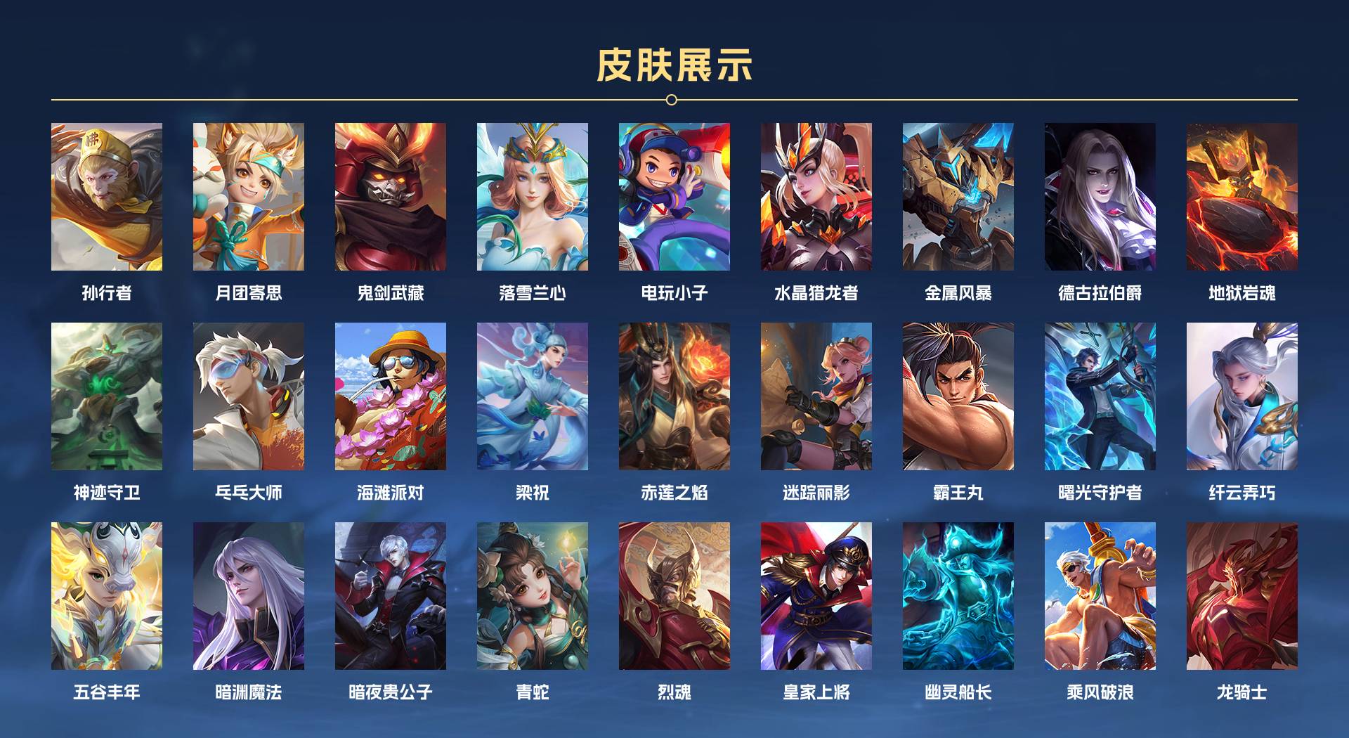 WZ3205090王者荣耀账号详情图3