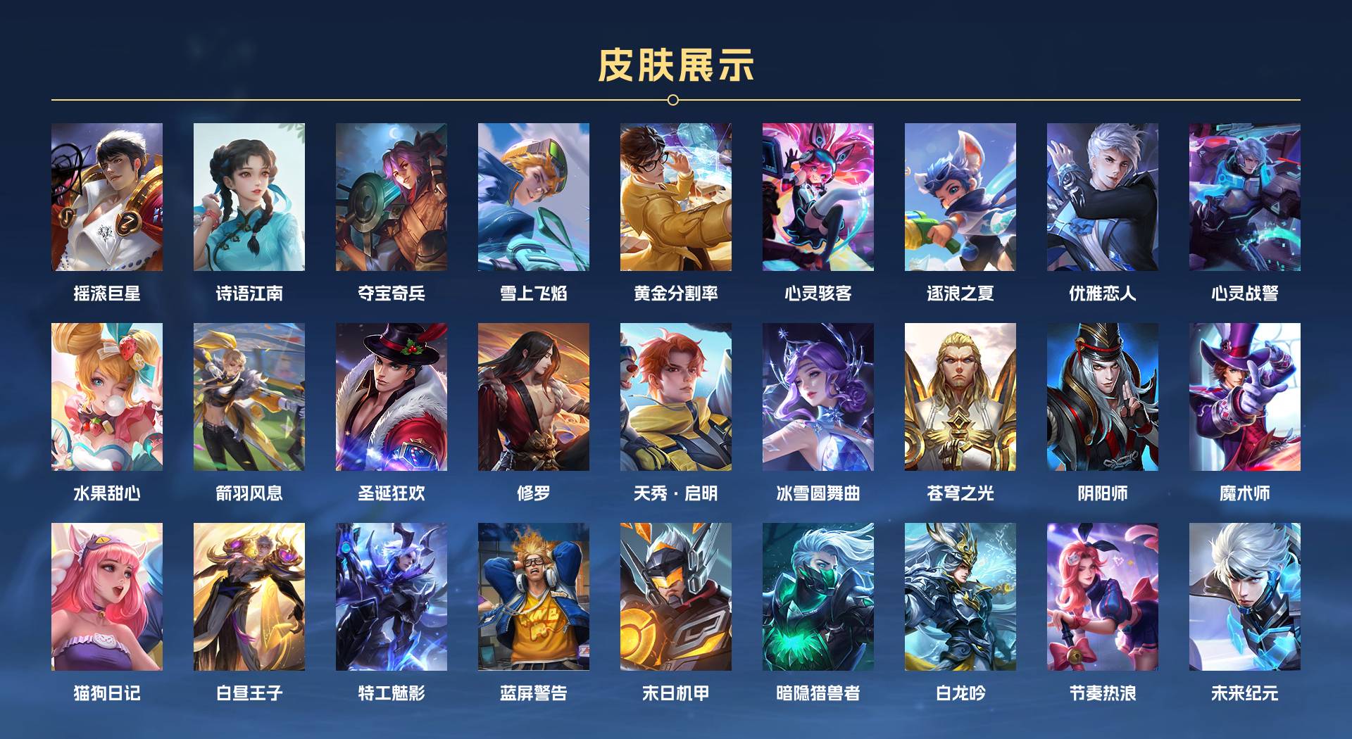 WZ3205090王者荣耀账号详情图2