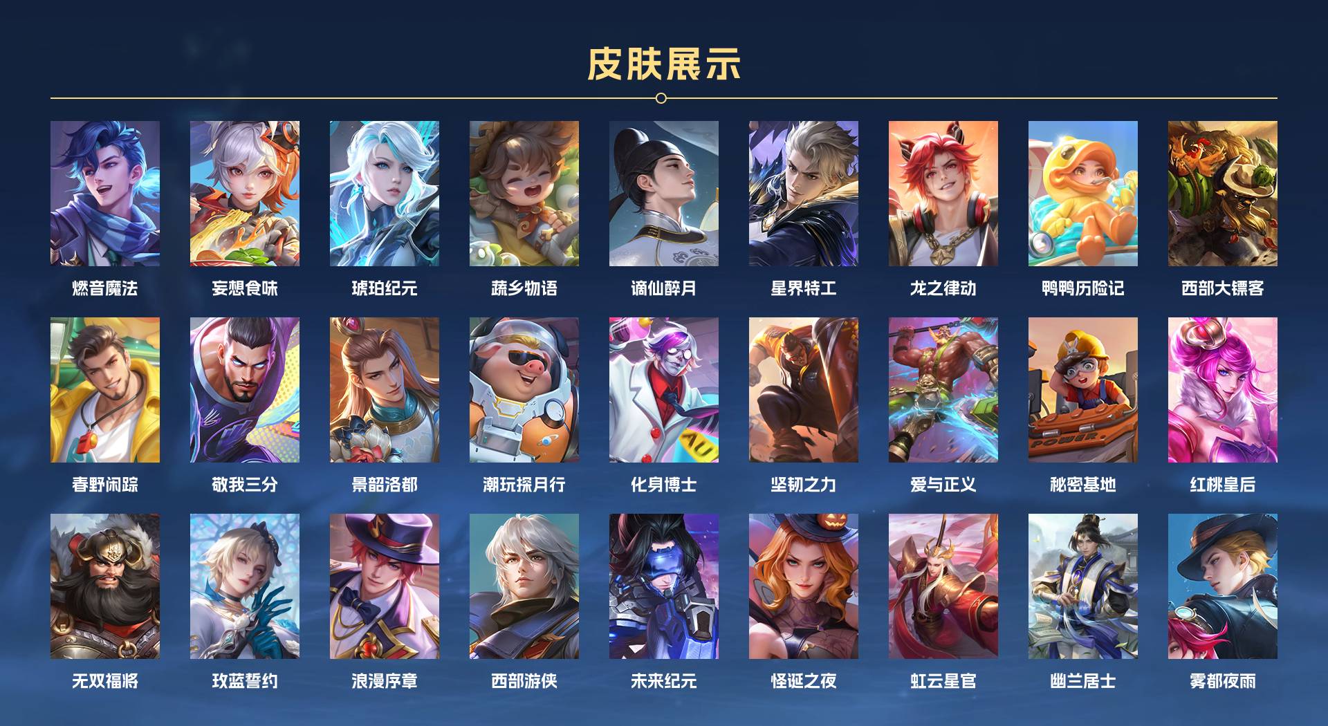 WZ3205090王者荣耀账号详情图5