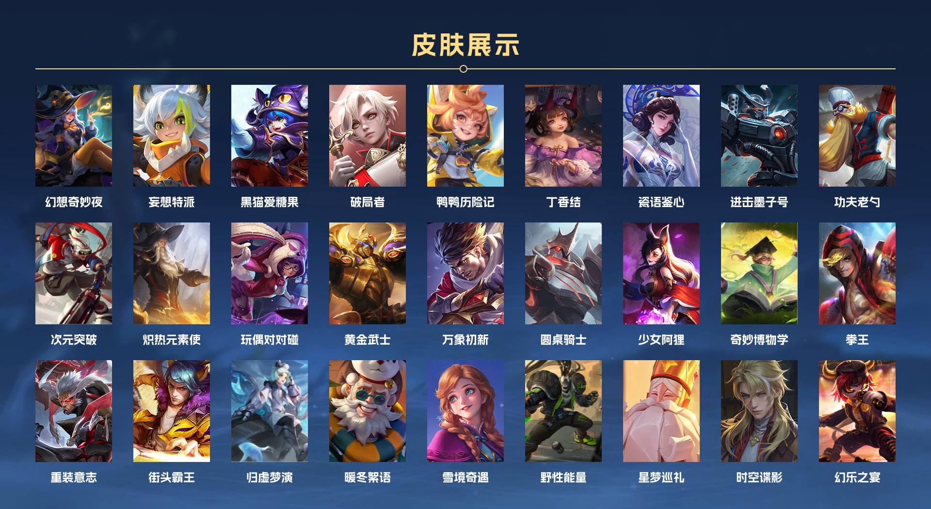 WZ3205090王者荣耀账号详情图6