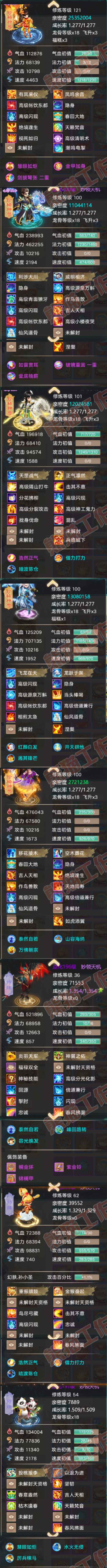 93331大话西游账号详情图5