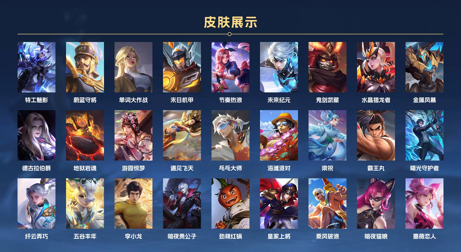 WZ3205401王者荣耀账号详情图2